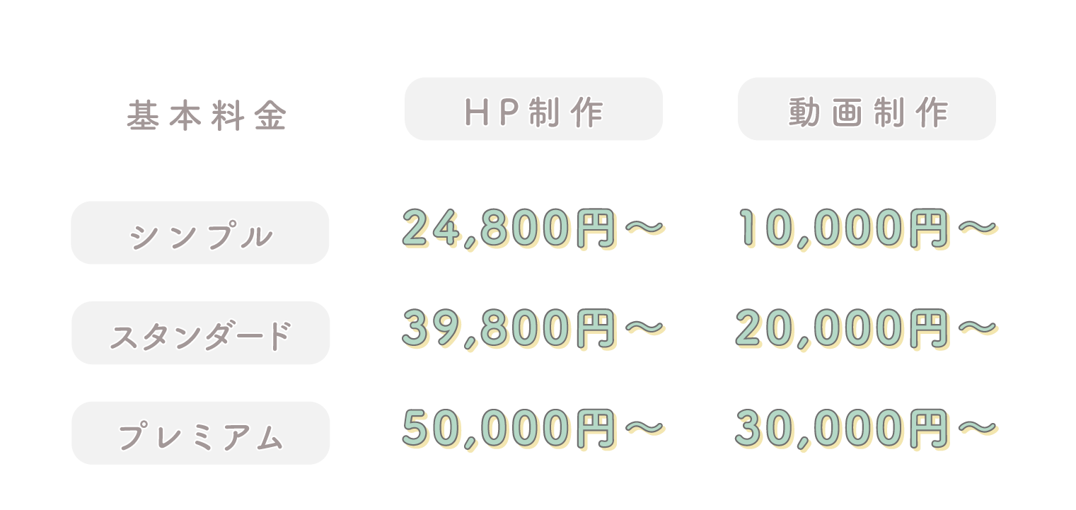 プラン表